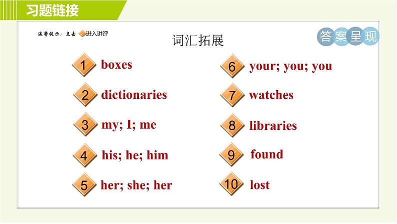 人教版七年级上册英语习题课件 Unit3 Period 4 Section B(3a-4)第2页