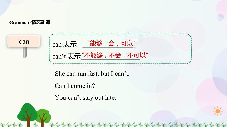 Lesson 4 Class Projects 课件第5页