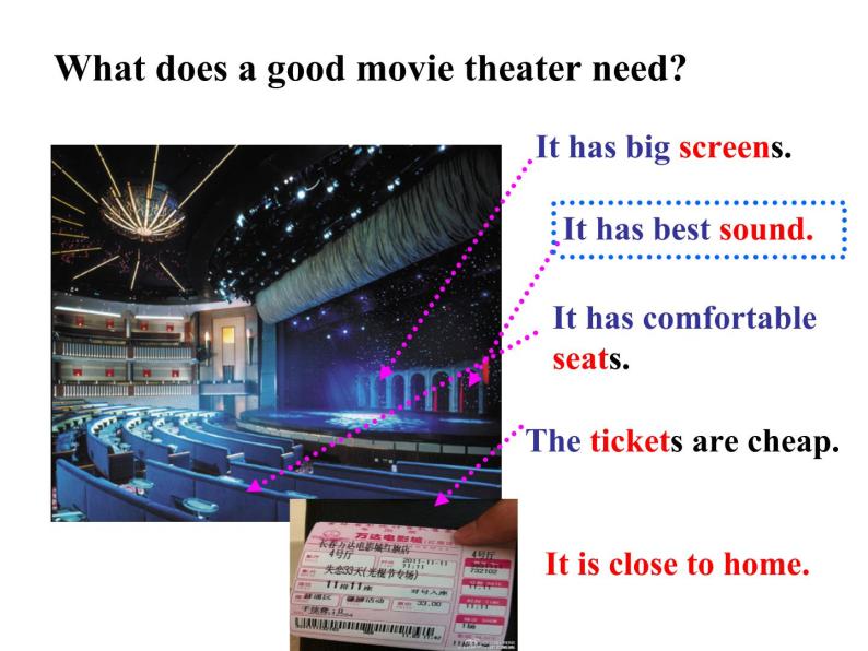 Unit 4 What's the best movie theater课件+讲义学案+练习+素材05