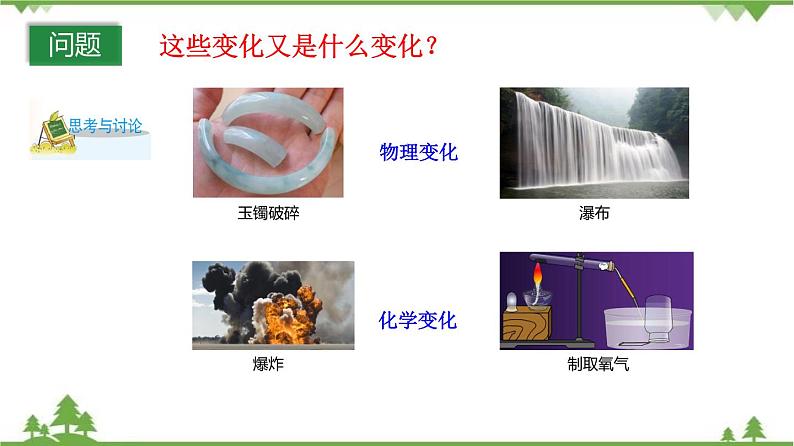 1.1 物质的变化(课件)-九年级科学上册 同步教学课件(浙教版)03