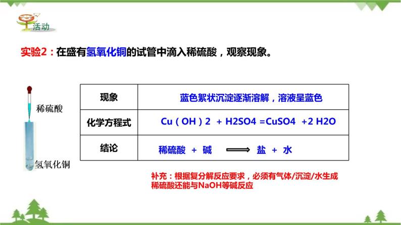 1.3 常见的酸（第2课时）（课件）（含视频）-九年级科学上册  同步教学课件(浙教版)07