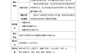 2021学年天平和质量说课课件ppt
