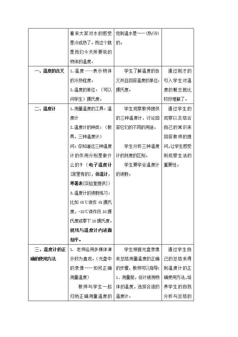 1.3.5 温度计和温度 1.3.6 加热器和加热 教案第2页