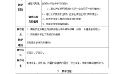 科学六年级上册认识一些动植物课前预习ppt课件