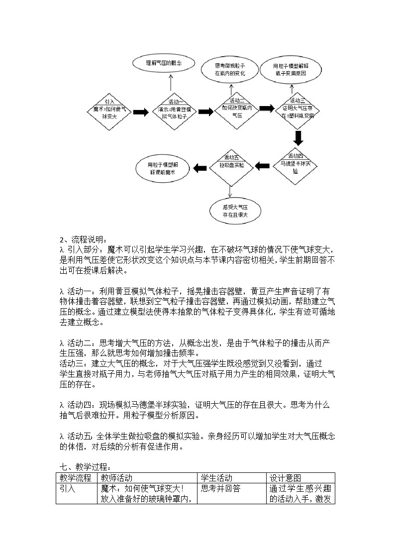 4.3.1《气体的压强》 课件+教案+素材02