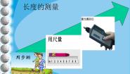 牛津上海版六年级上册刻度尺和长度教课ppt课件