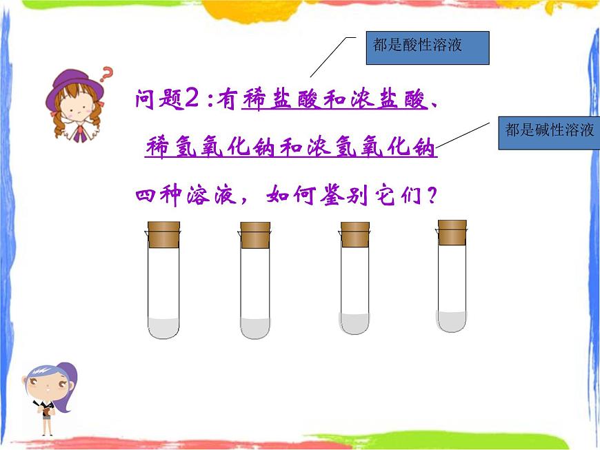 常見的酸堿指示劑——試紙與P12值 課件第3頁(yè)