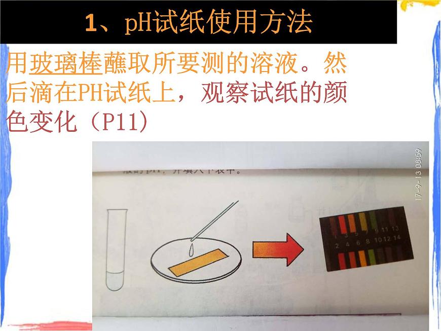 常見的酸堿指示劑——試紙與P12值 課件第6頁(yè)
