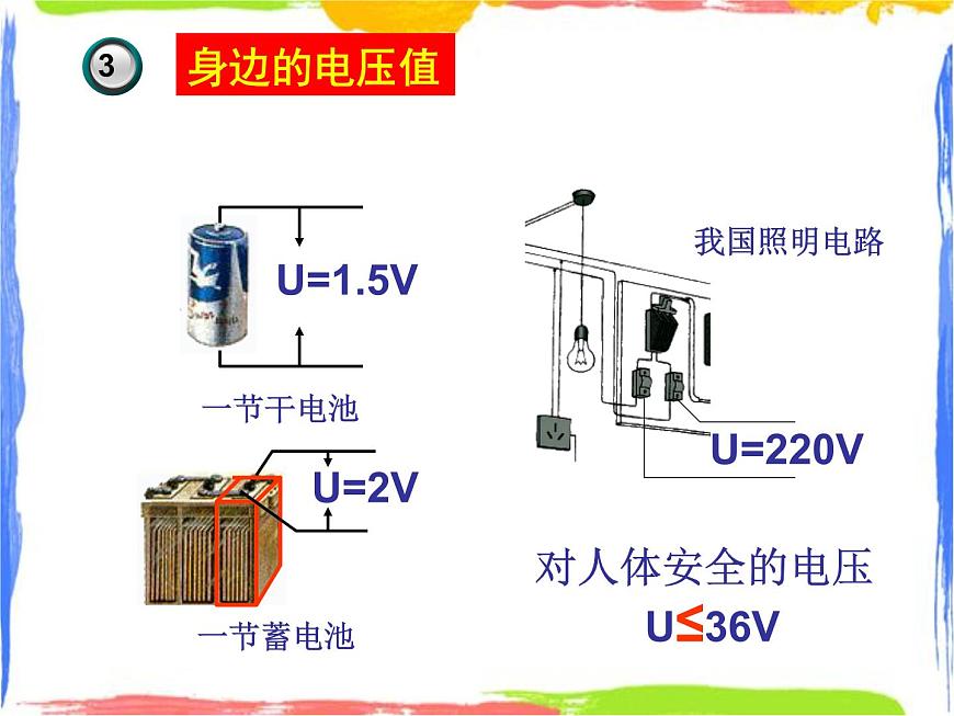 電壓、電壓表及其使用 課件 (1)第5頁