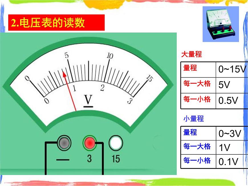 電壓、電壓表及其使用 課件 (1)第7頁