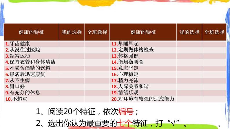 身体健康的标志(课件+视频)06