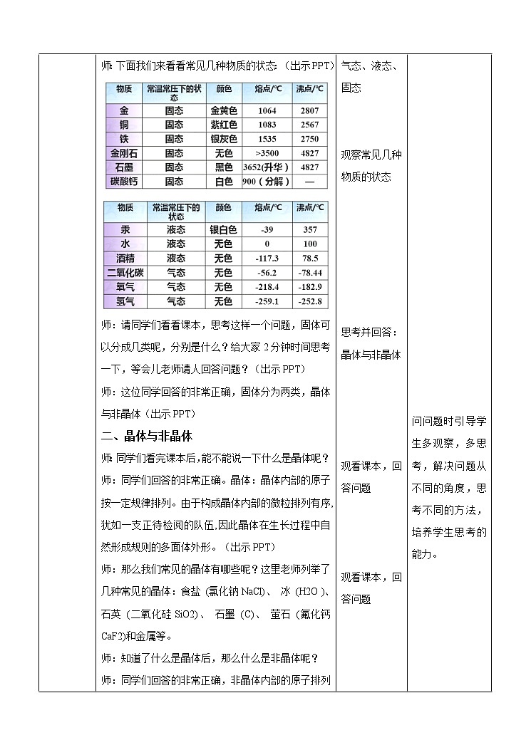 6.5固态物质 教案第2页