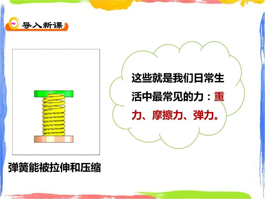 幾種常見(jiàn)的力課件第3頁(yè)