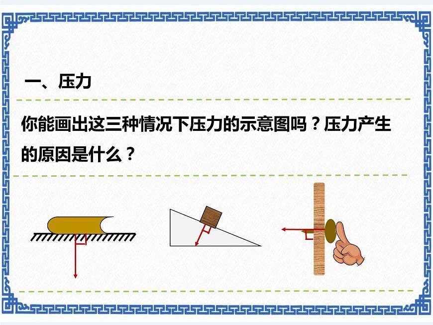 2.1 壓強(qiáng) 課件第4頁(yè)
