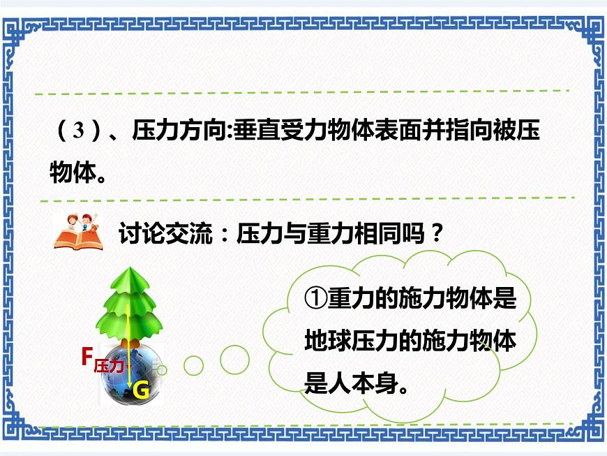 2.1 壓強(qiáng) 課件第6頁(yè)