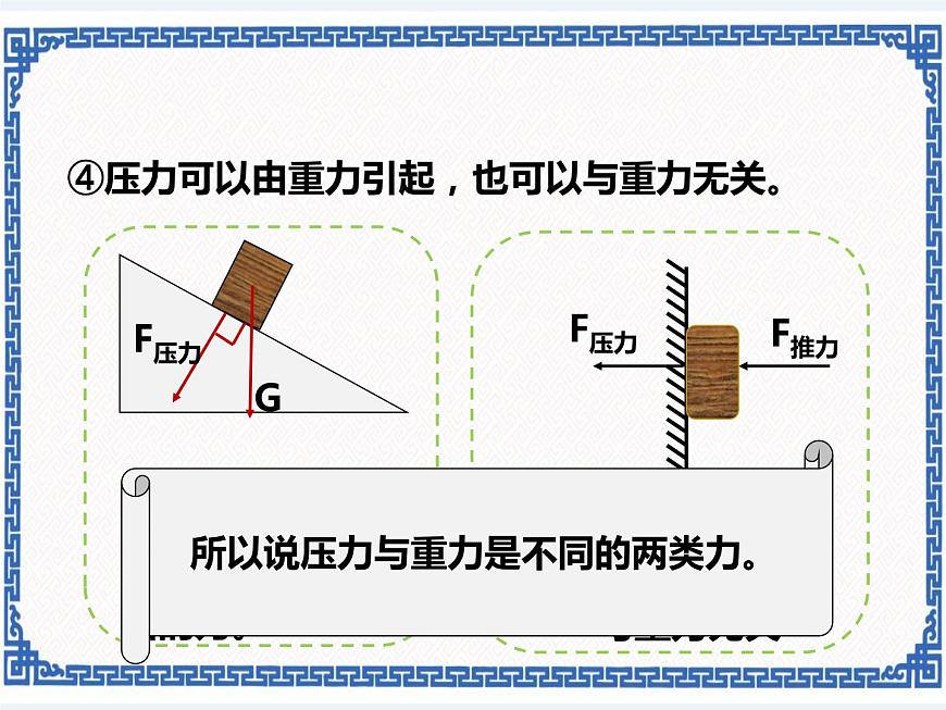2.1 壓強(qiáng) 課件第8頁(yè)