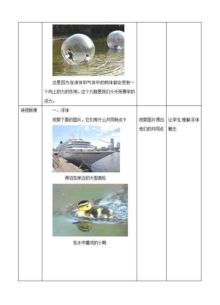 3.2浮力(课件+教案+练习+视频)02