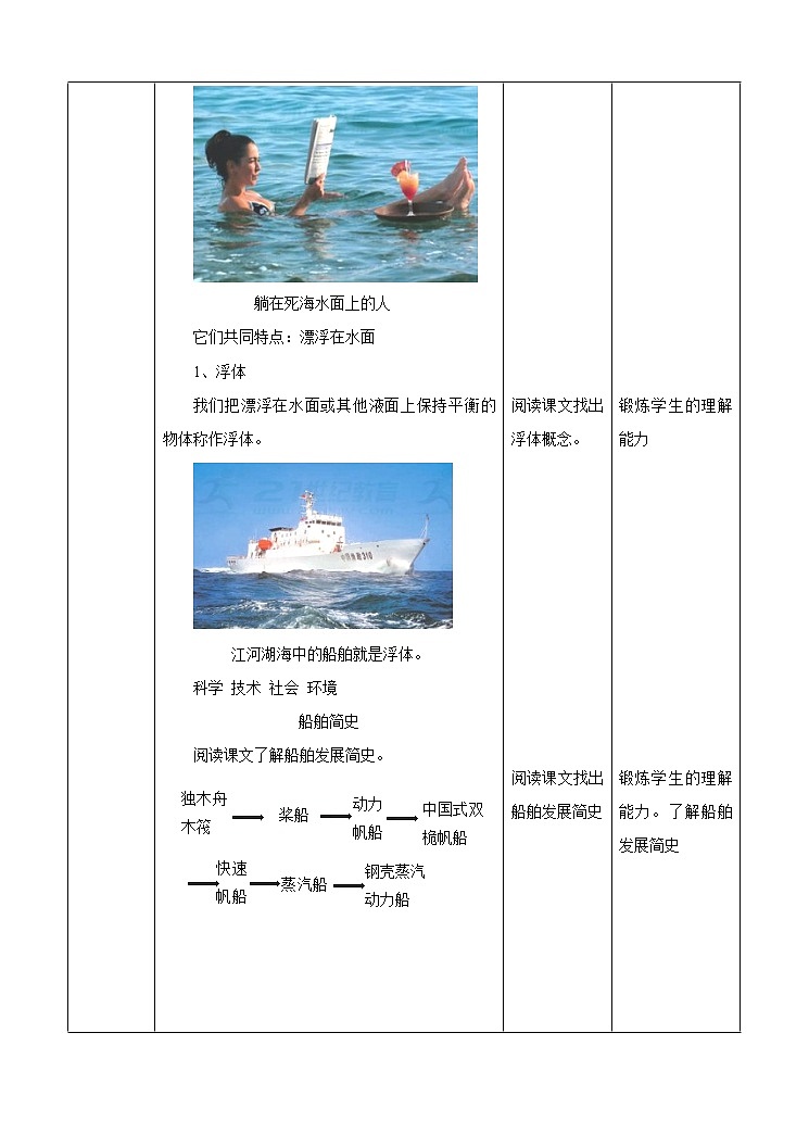 3.2浮力(课件+教案+练习+视频)03