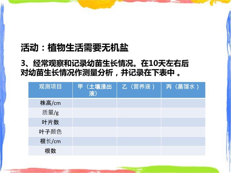 4.3无机盐在植物体内的代谢 （课件+教案+同步练习）07