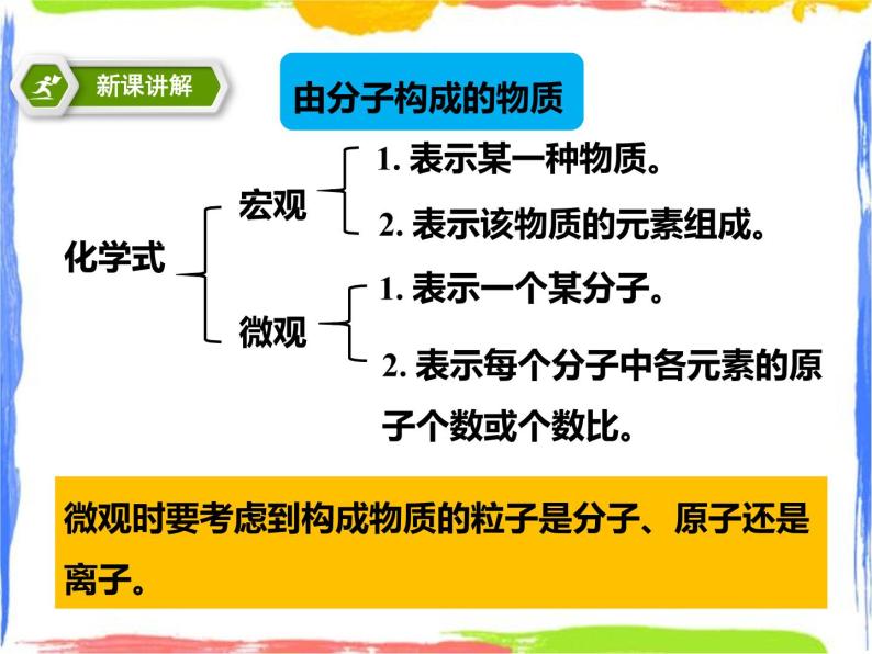 6.4化学式 第1课时（课件+教案+练习+视频）06