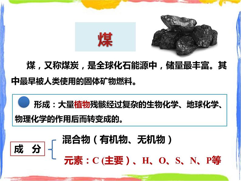《煤、石油和天然气》课件第4页