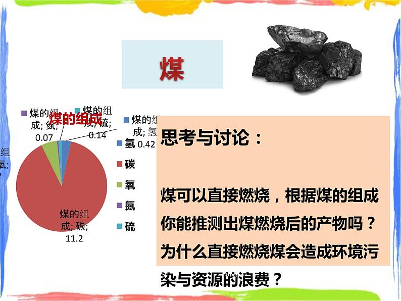 《煤、石油和天然气》课件第5页