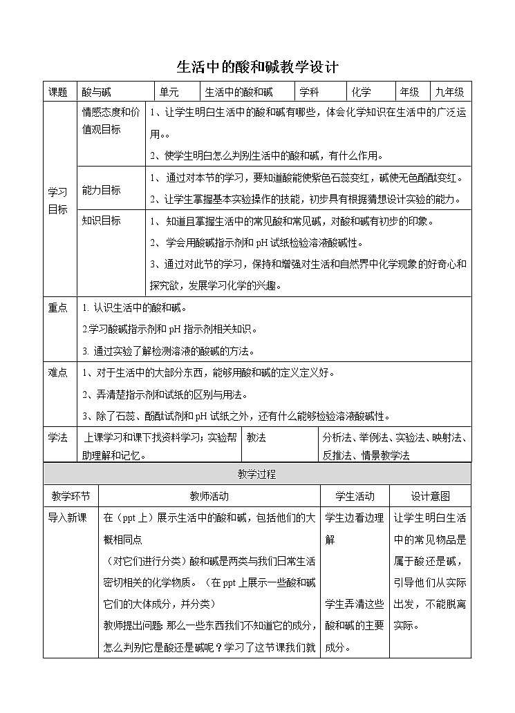 2.1《生活中的酸和碱》课件+教案+练习01