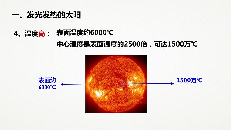 8.2 太阳 (课件 共21张ppt)07