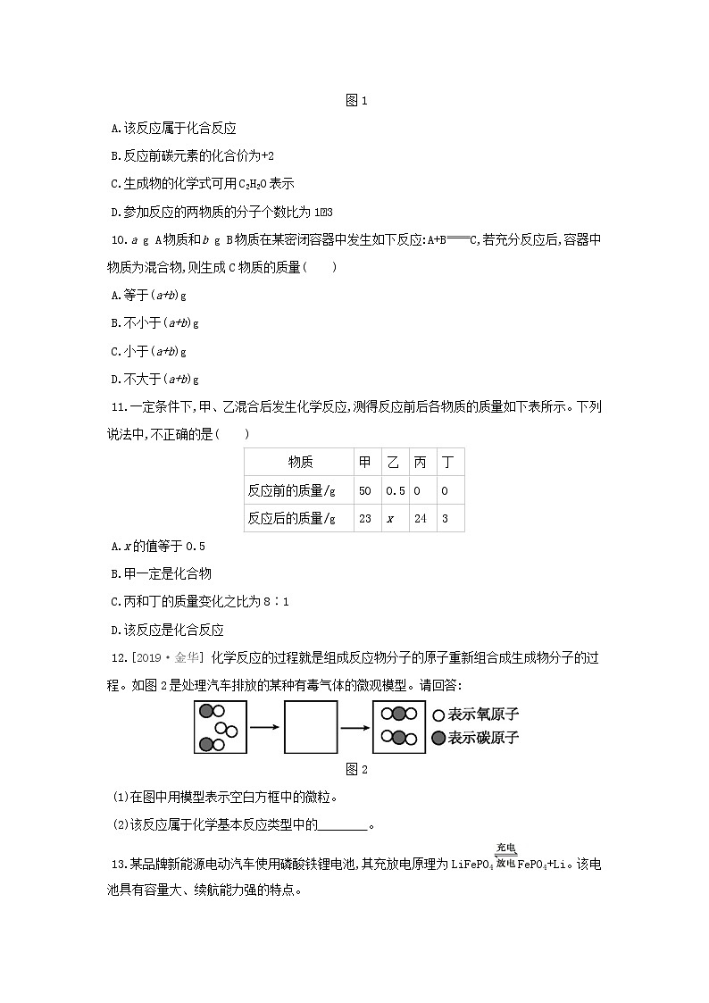 1.2 化合反应和分解反应 同步练习(含解析)第3页