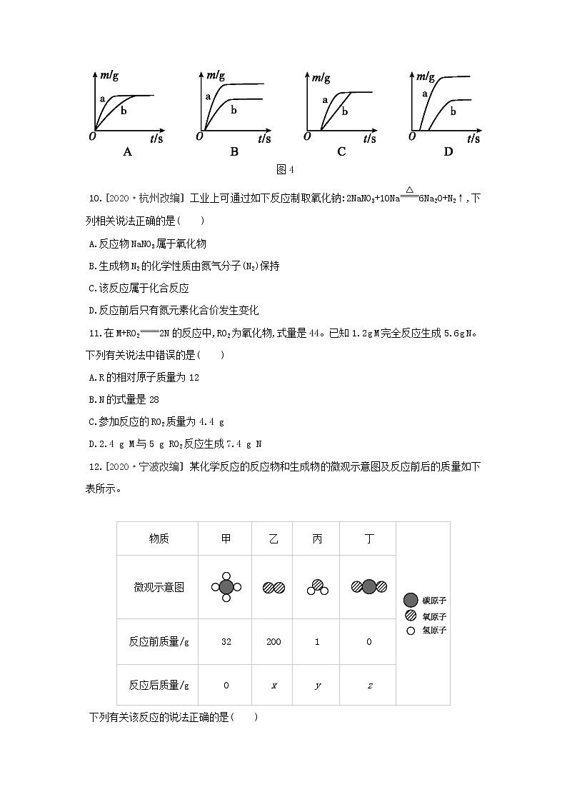 华师大版科学九年级上册 第1章 化学反应 单元测试题(含解析)03