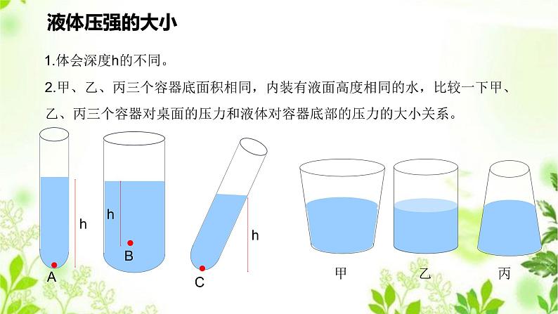 HS版科学八年级上册2.2.2液体内部的压强(二)第3页
