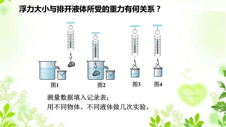 3.3阿基米德原理 课件PPT+视频05