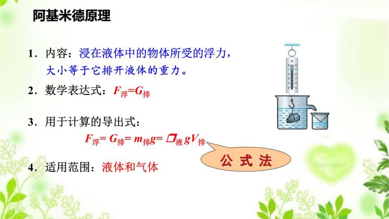 3.3阿基米德原理 课件PPT+视频08