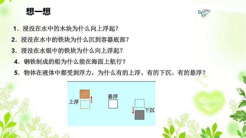 3.4.1物体沉浮条件及其应用(一)课件PPT+视频03