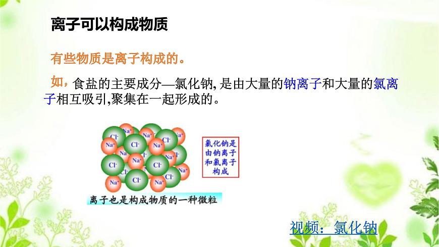 HS版八上6.1構(gòu)成物質(zhì)的微粒（2微粒模型）第5頁