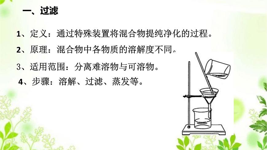 HS版八上6.3物質(zhì)的分類（2混合物分離）第3頁