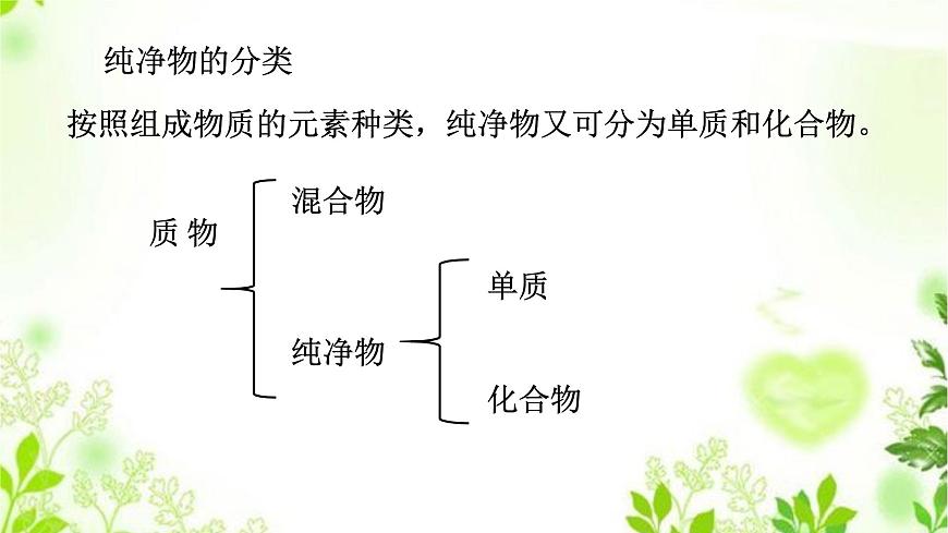 HS版八上6.3物質(zhì)的分類(1物質(zhì)分類)第8頁(yè)