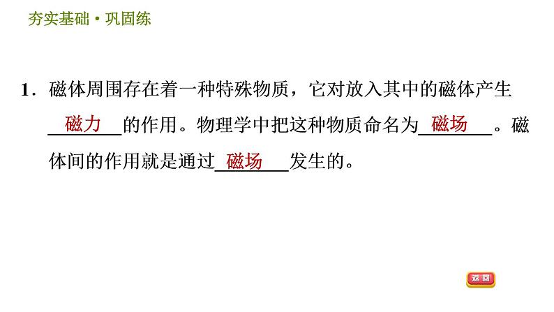 华师版八年级下册科学习题课件 第5章 5.1.2 磁场 磁感线0第4页