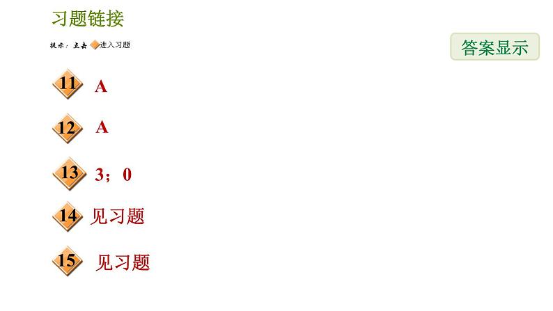 华师版八年级下册科学习题课件 第4章 4.3.2 电源电压 电压表003