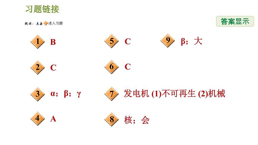 華師版九年級下冊科學(xué)課件 第6章 6.3 核能的開發(fā)與放射性防護第2頁