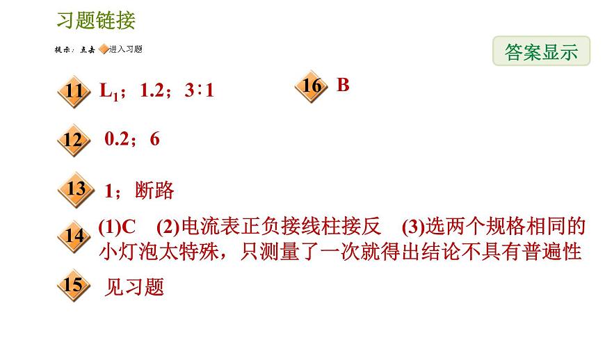 華師版八年級(jí)下冊(cè)科學(xué)習(xí)題課件 第4章 4.5.3 并聯(lián)電路的特點(diǎn)0第3頁