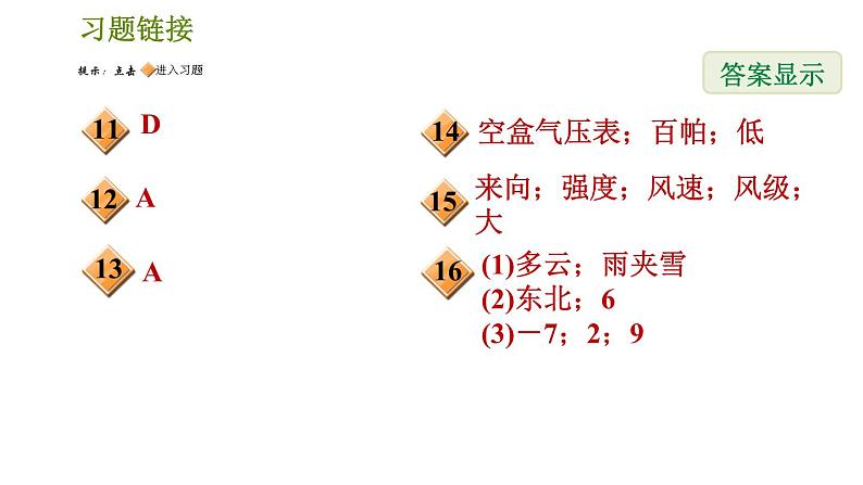 华师版八年级下册科学课件 第8章 8.3 气压和风第3页