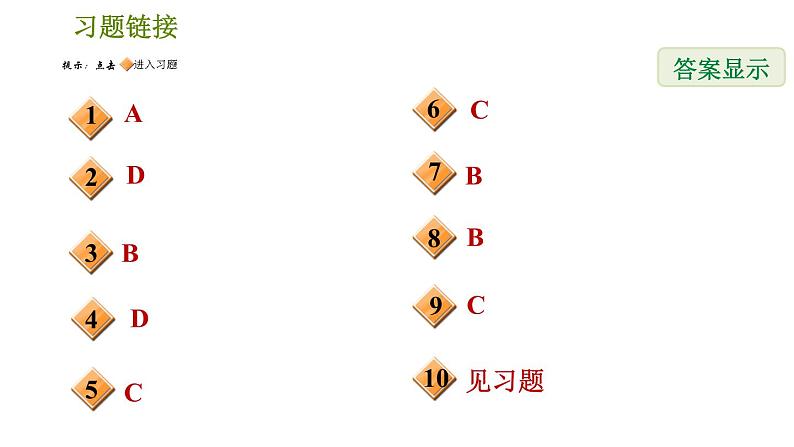华师版八年级下册科学习题课件 第7章 7.5 植物生命活动的调节0第2页