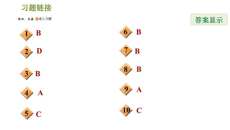 华师版八年级下册科学课件 第7章 7.2.2 神经调节的基本方式02