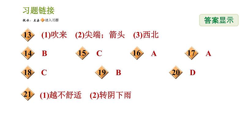 风和降水PPT课件免费下载03