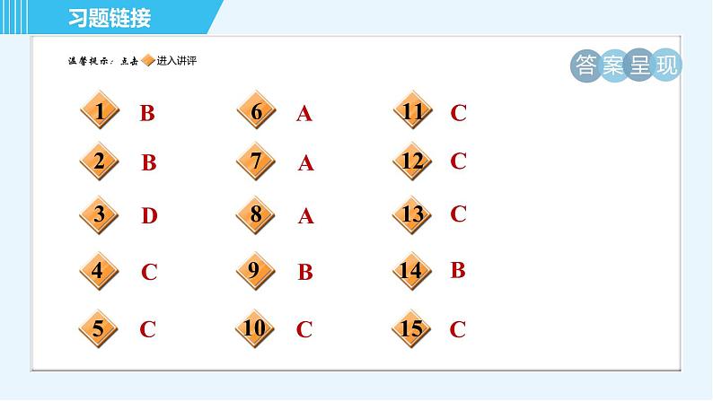 浙教版九年级下册科学 第2章 2.5生态系统的稳定性 习题课件第2页