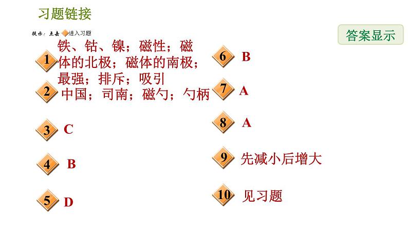华师版八年级下册科学习题课件 第5章 5.1.1 磁体 磁极002