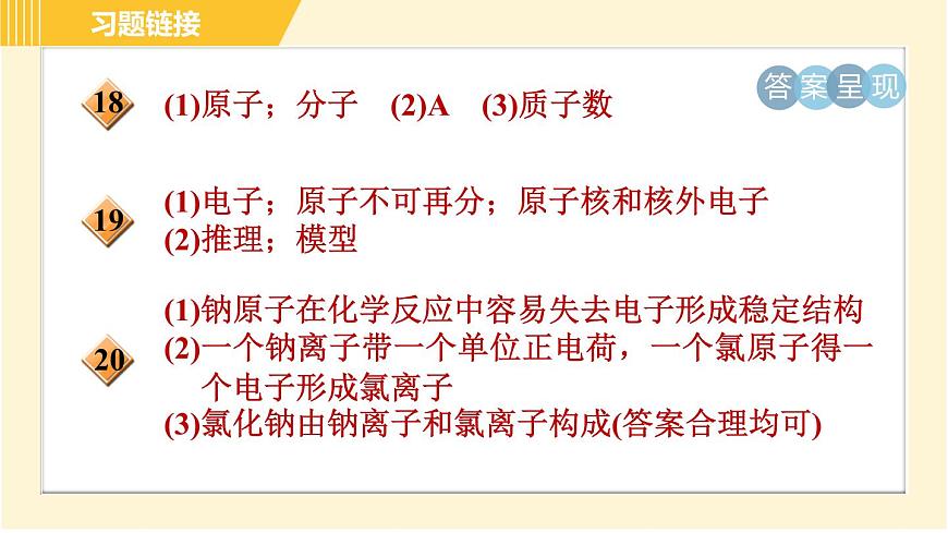 華師版八年級上冊科學習題課件 第6章 6.1.1 分子、原子和離子第4頁