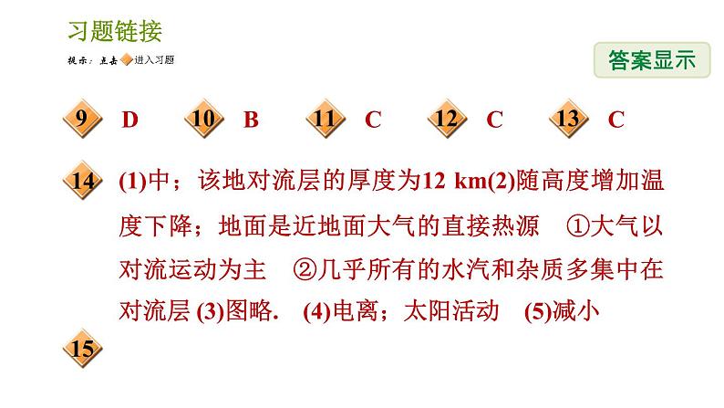 浙教版B本八年级上册科学习题课件 第2章 2.1 大气层03