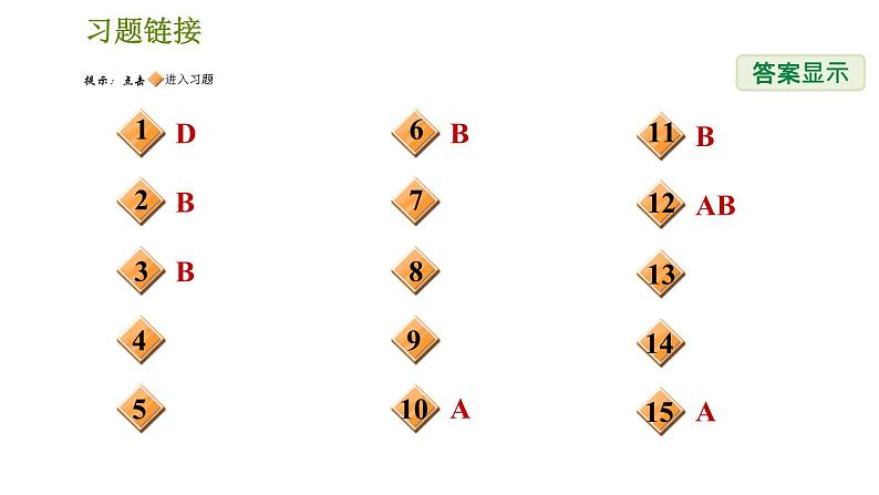 华师版九年级全一册科学 7.1.1 分子的热运动 习题课件02